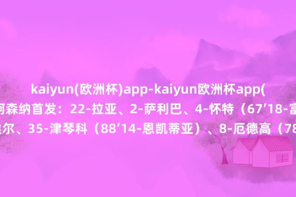 kaiyun(欧洲杯)app-kaiyun欧洲杯app(中国)官方网站-登录入口　　阿森纳首发：22-拉亚、2-萨利巴、4-怀特（67’18-富安健洋）、6-加布里埃尔、35-津琴科（88’14-恩凯蒂亚）、8-厄德高（78’20-若日尼奥）、29-哈弗茨、41-赖斯、7-萨卡、9-热苏斯（78’10-史姑娘-罗）、19-特罗萨德（67’11-马丁内利）　　维拉首发：1-马丁内斯、3-迭戈-卡洛斯